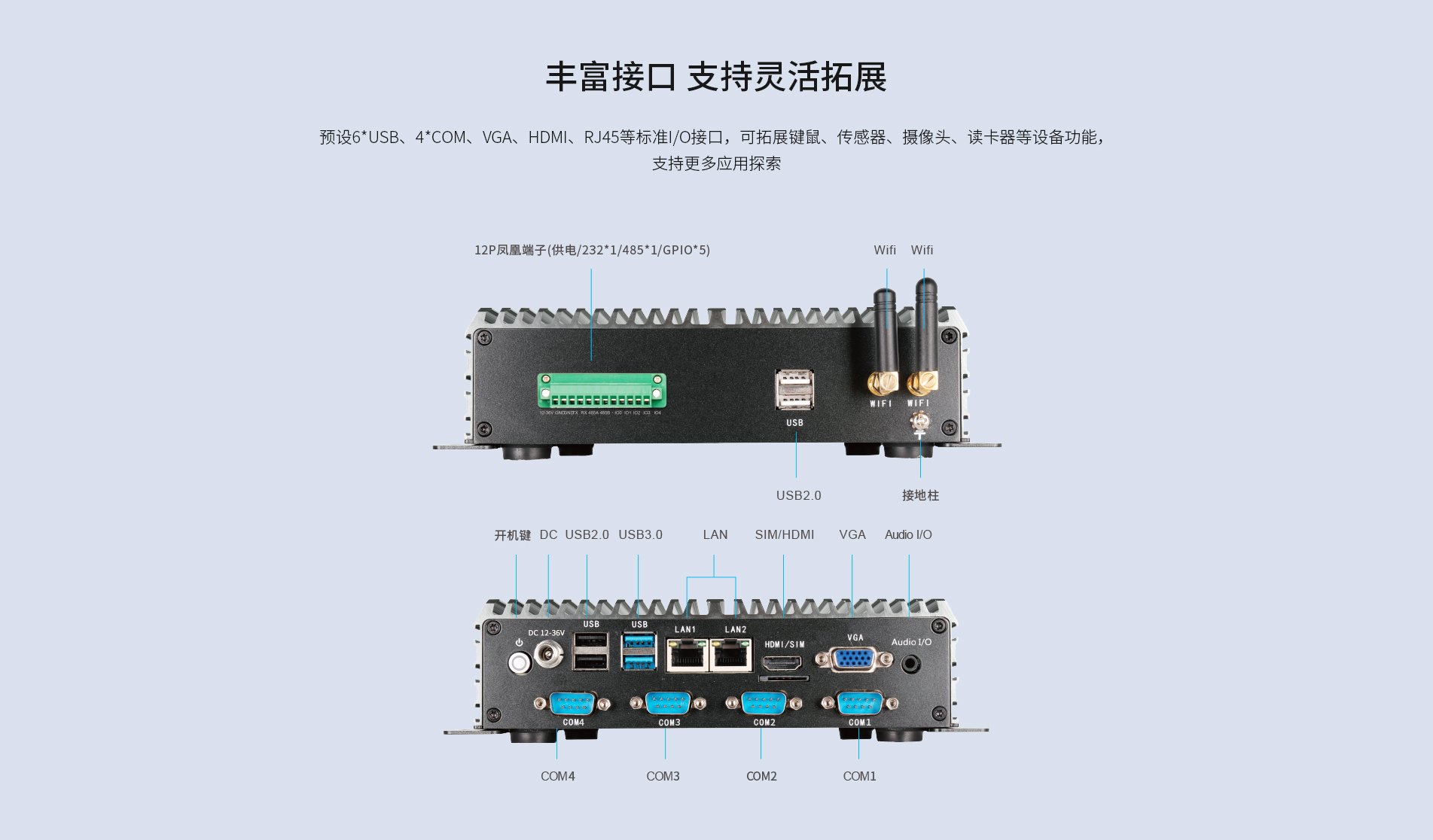 觸想工控機