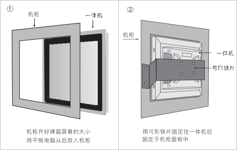 設(shè)備安裝方式