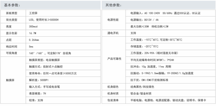 安卓工業(yè)平板電腦,設備參數(shù)